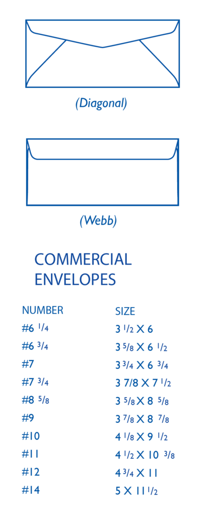 Commercial Envelope Sizes